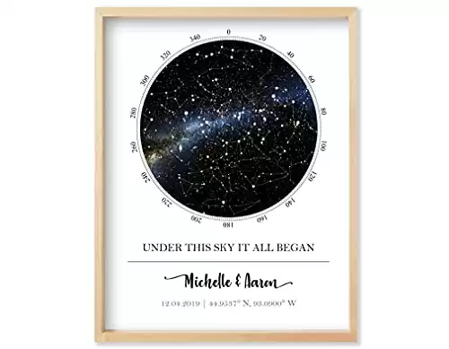 Star Map Personalized With A Custom Date